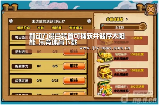 新动力混合装置可捕获并储存太阳能_乐竞体育下载(图4) 乐竞体育平台